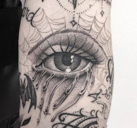 一组眼睛主题的纹身图案欣赏